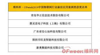 华正信息 以创新应用荣获2019中国物联网行业最佳应用案例奖